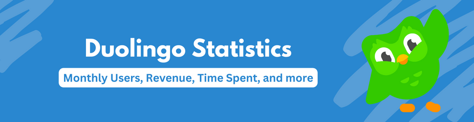 Duolingo statistics
