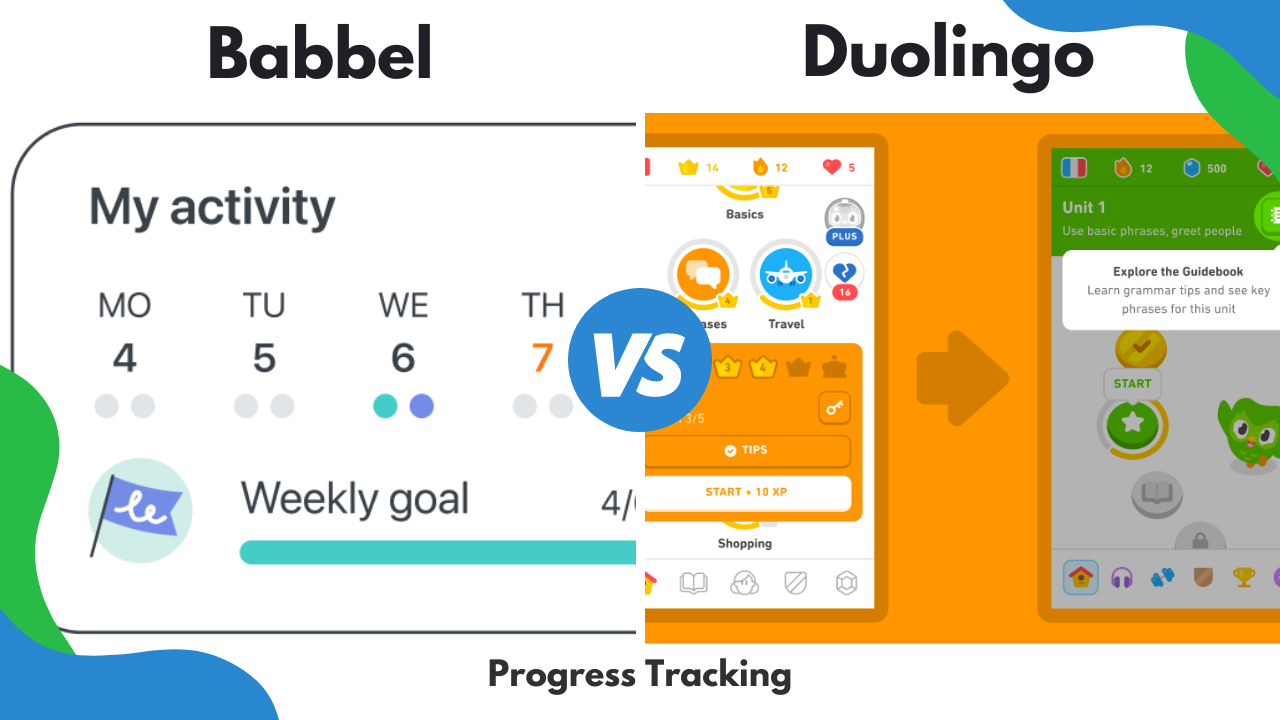 Comparing Babbel Vs Duolingo: Which Language App Is Right For You ...